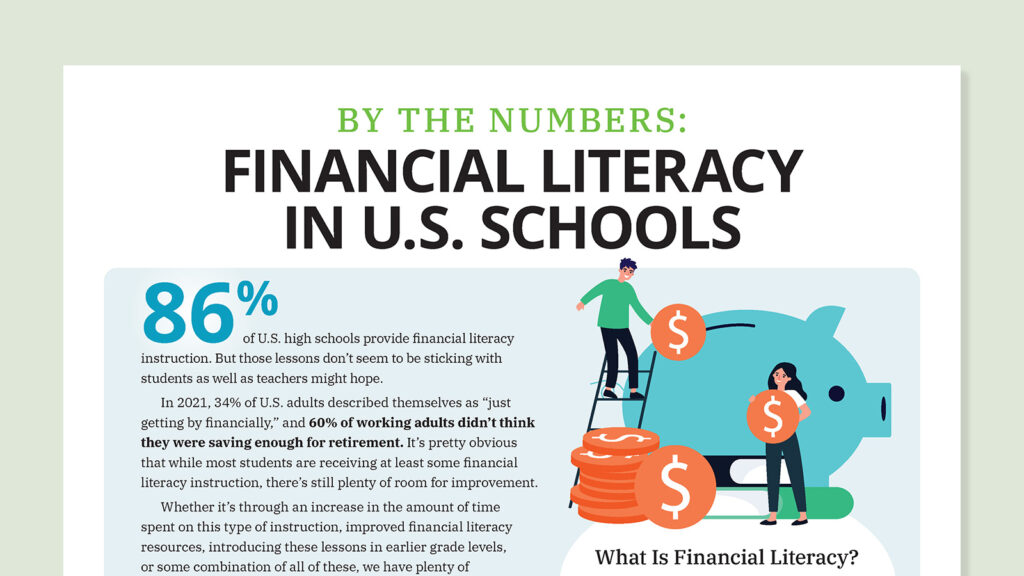 Flat lay of Financial Literacy in Schools infographic